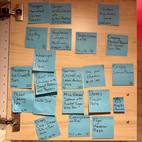 We keep post-it notes of recipes we've tried and liked inside the cabinet doors above the fridge so we can easily browse options we're familiar with when planning.