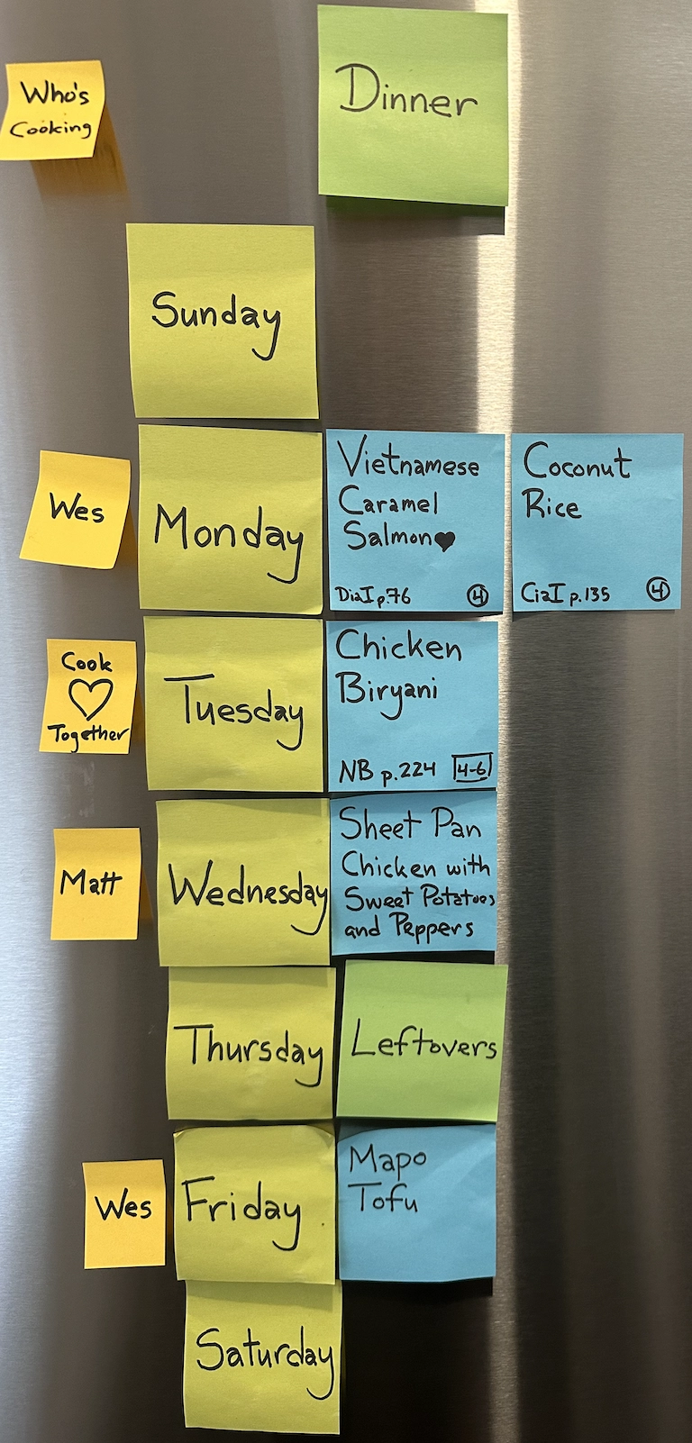A picture a refrigerator with post-it notes for each day of the week affixed in a column. Next to each day is a post-it note with a different recipe.