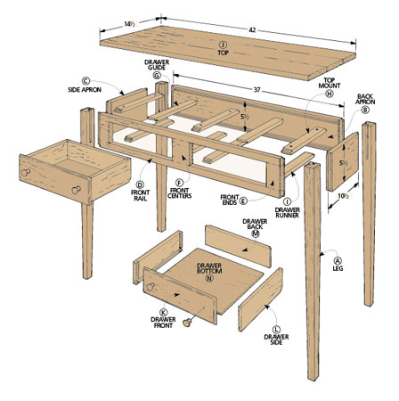 A picture of the assembly diagram for the Shaker Hall Table I'm building.