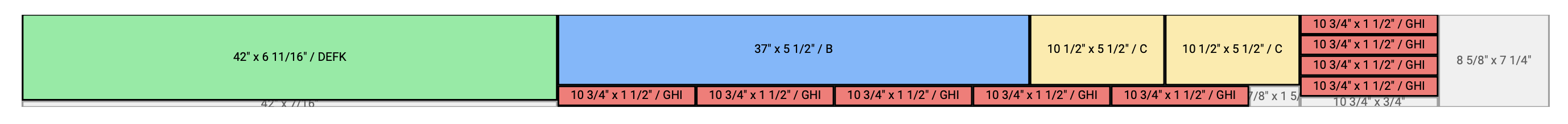 A screenshot of the cutsheet I created to plan cutting pieces from my lumberyard stock.